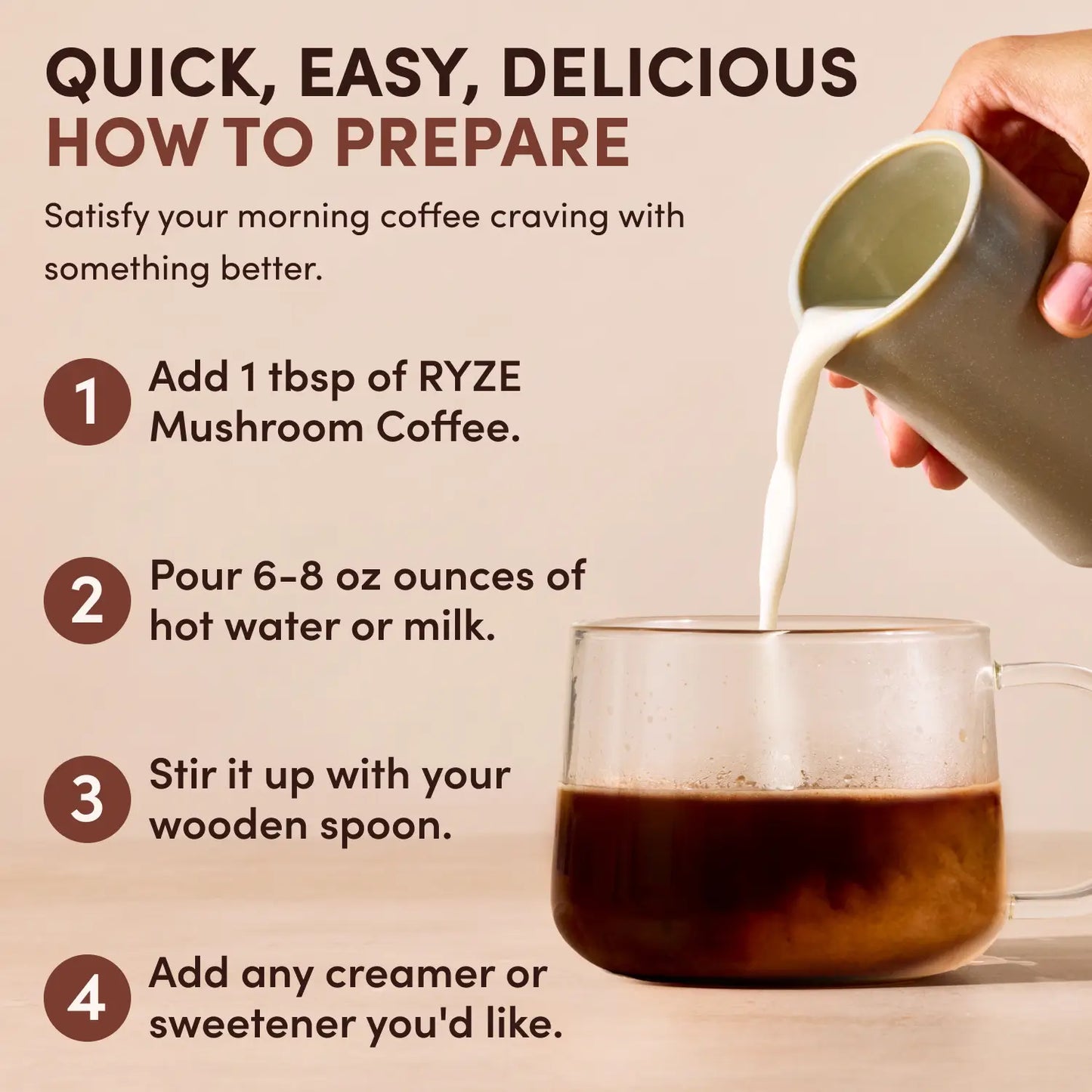 Dark Roast Starter Kit - Coffee