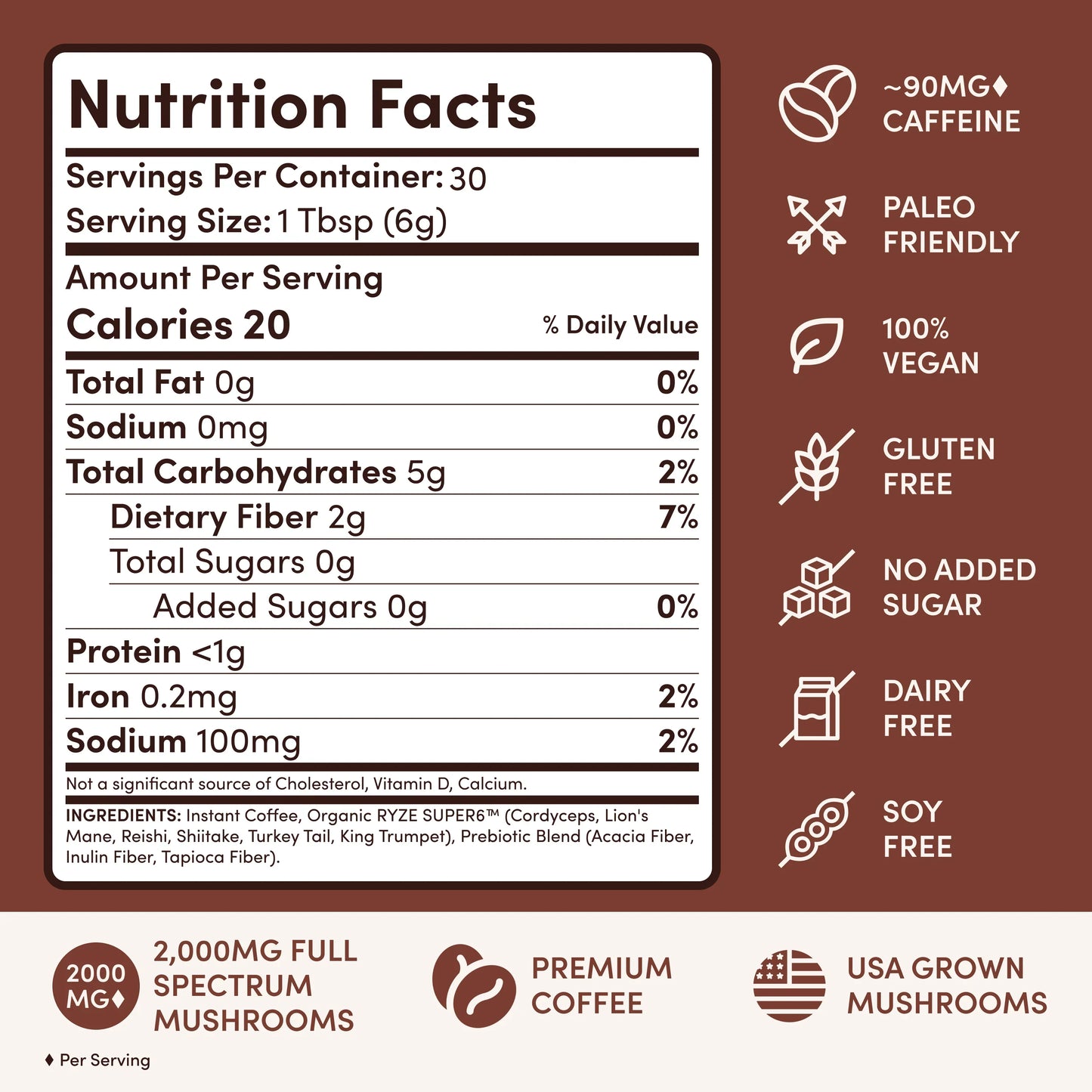 Dark Roast Starter Kit - Coffee