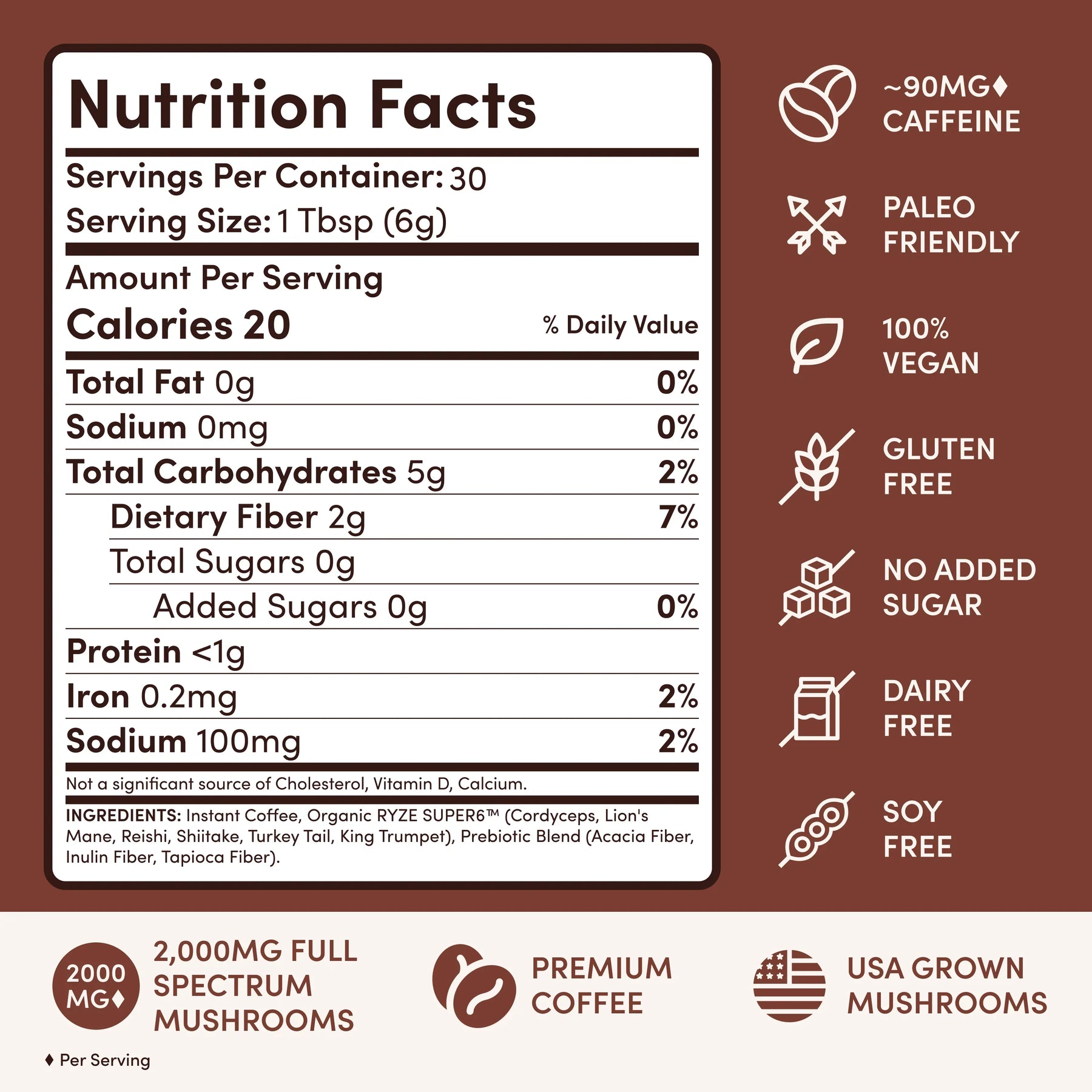 Ritual Set Dark Roast - Coffee Creamer
