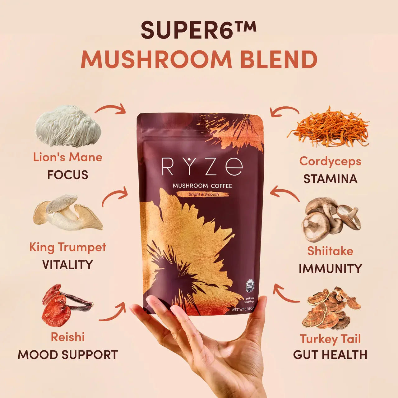 Mushroom Coffee - Coffee